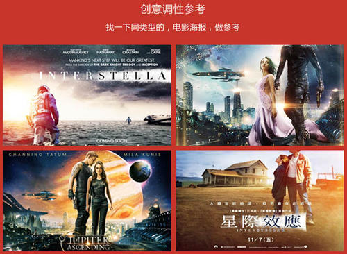 制作新南威尔士身份证